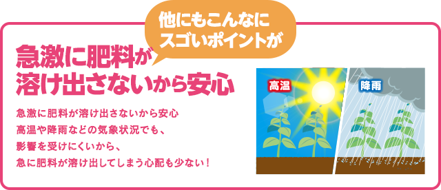 急激に肥料が溶け出さないから安心